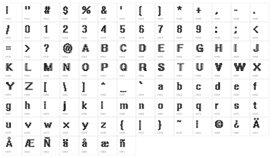 Polished Igneous Character Map