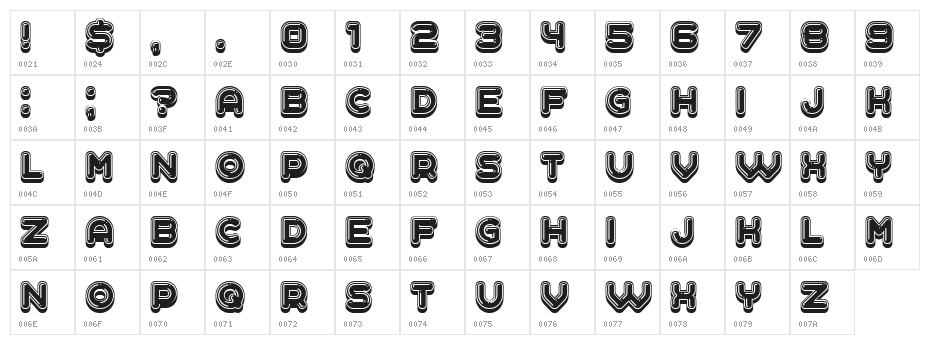 Polished Regular Character Map