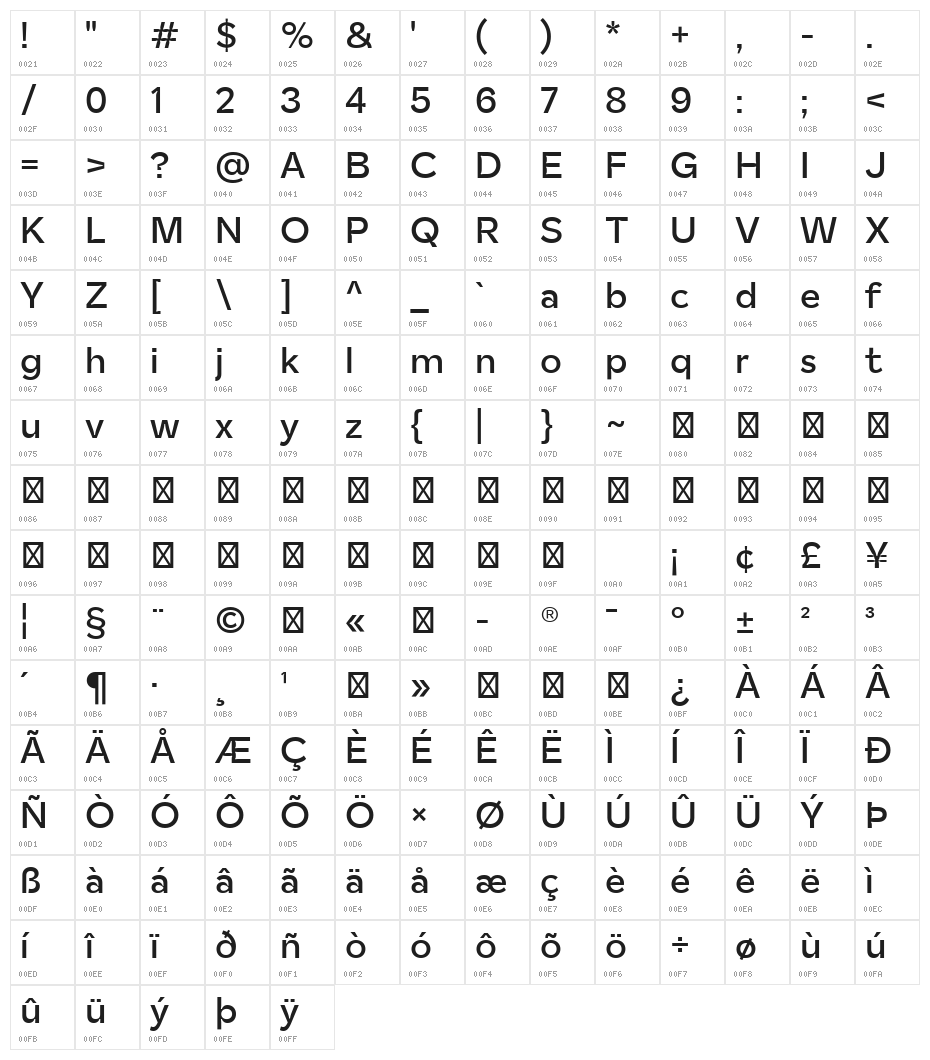 PoliteType Regular Character Map