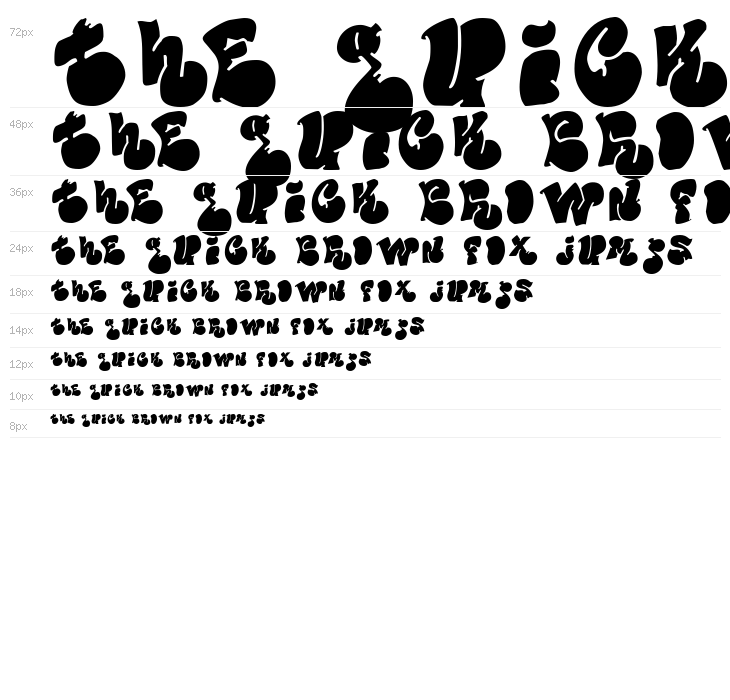 Political Graft Fill Waterfall