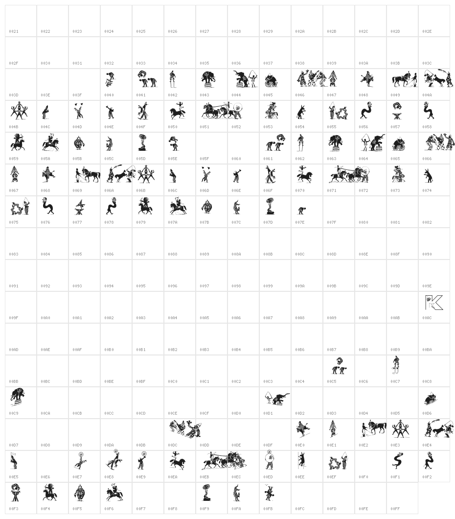 PoliticiansWorking Character Map