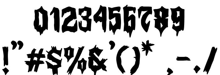Politoxicómano Font OTHER CHARS