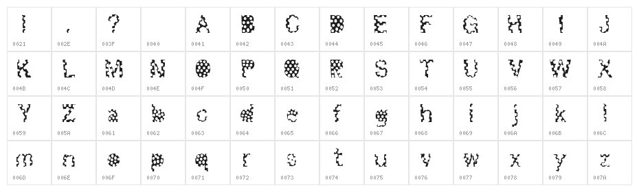 Polka Party Character Map