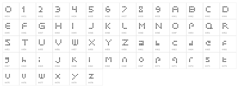 PolkaDotCrazy Character Map