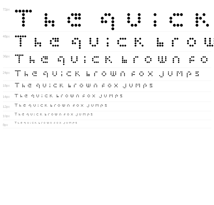 PolkaDotCrazy Waterfall