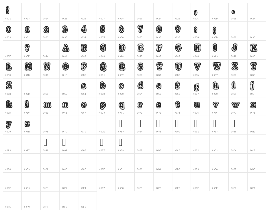PolkaLetterStamp Character Map