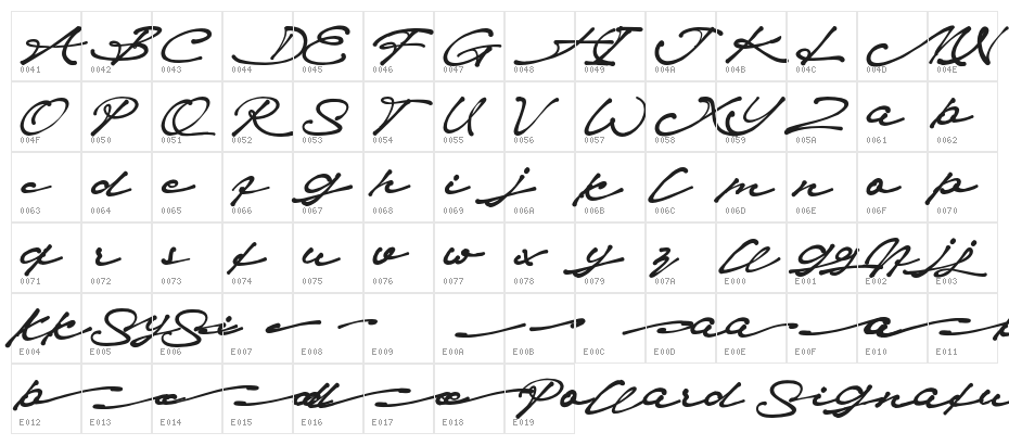 Pollard_Signature Character Map