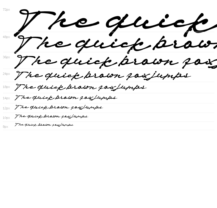 Pollard_Signature Waterfall