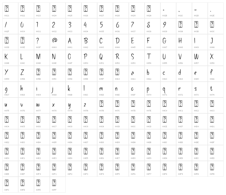 Pollaroid Character Map