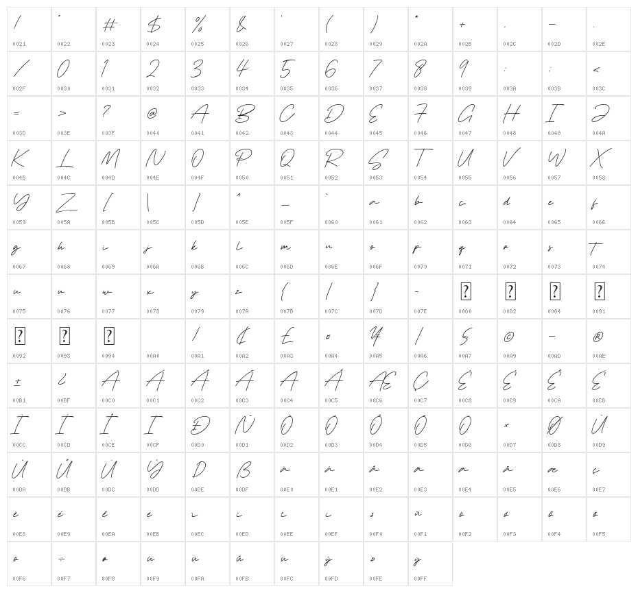 Pollaroid Character Map