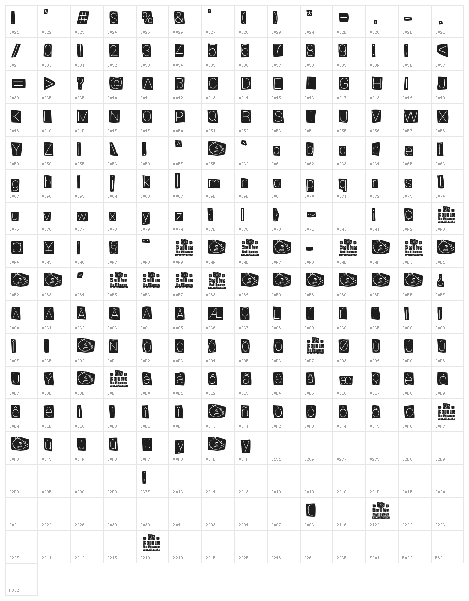 Pollito Peligroso Character Map