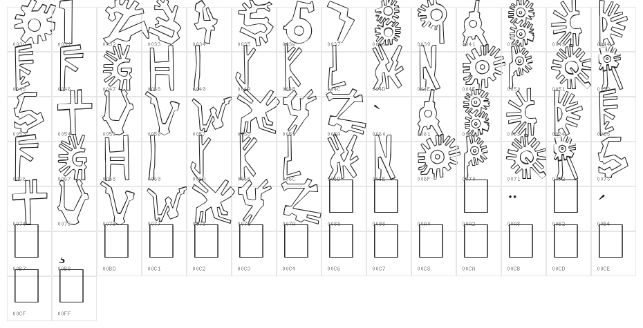 Pollo Pueblo Character Map