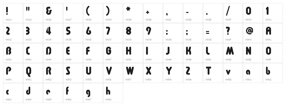 Pollyanna Character Map