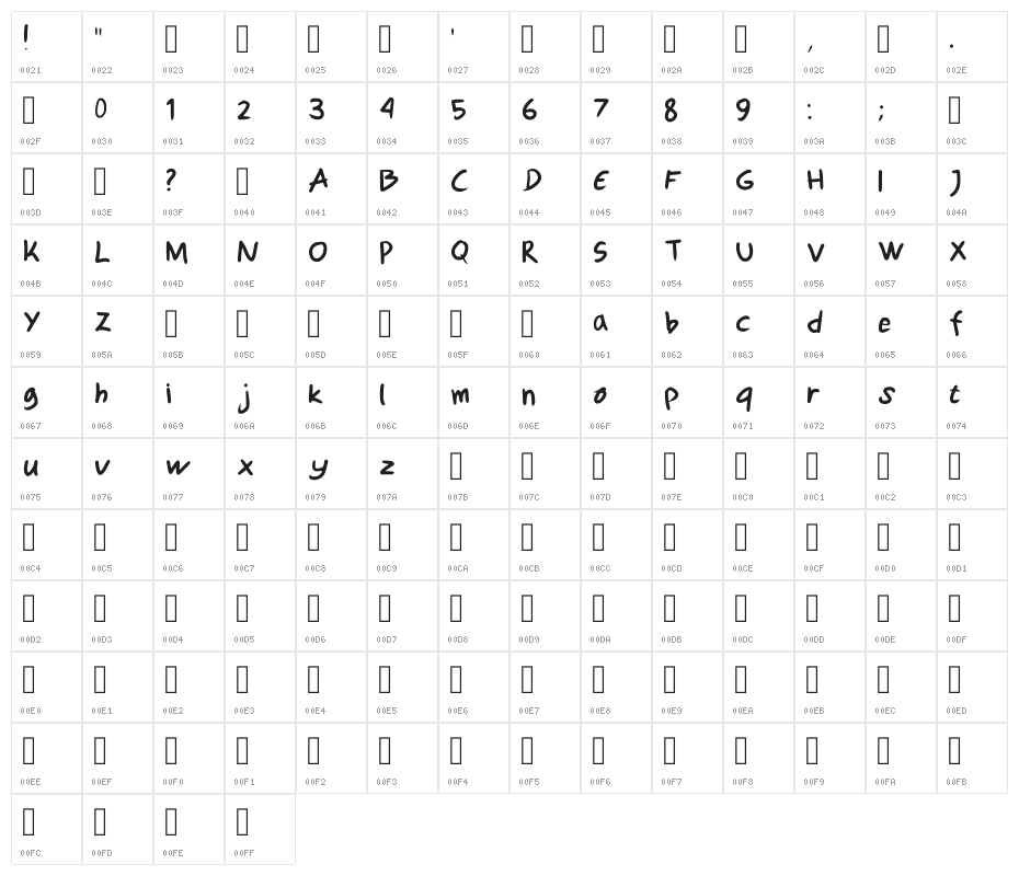 Polo Regular Character Map