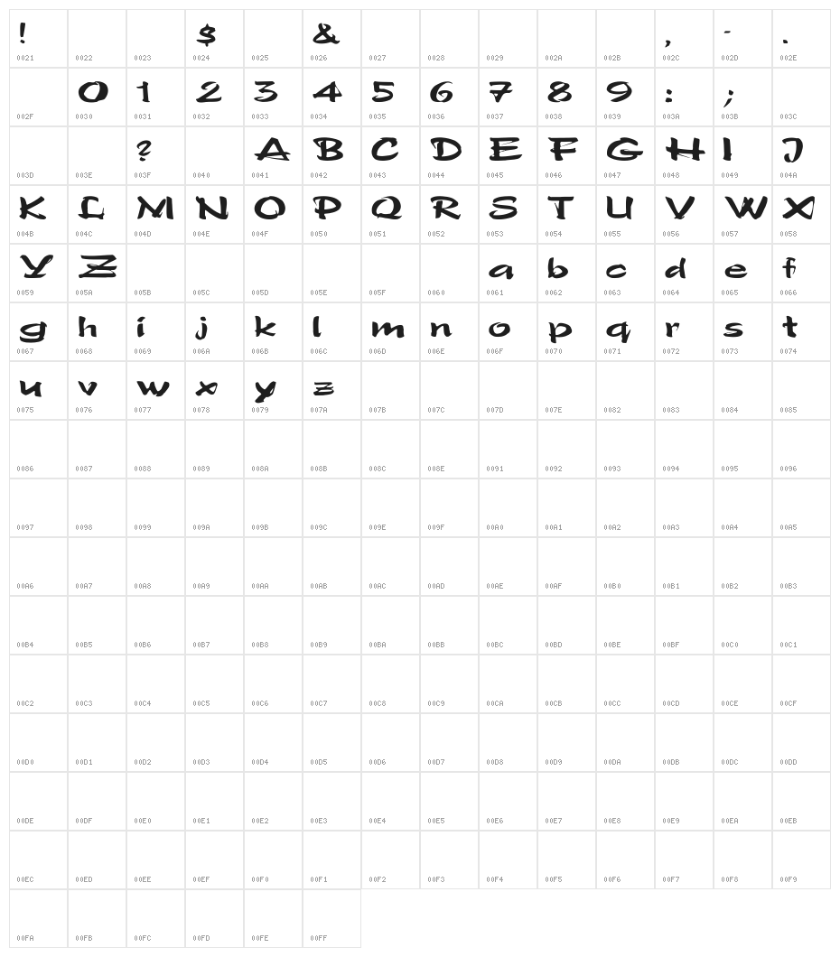 Polo-SemiScript Ex Character Map