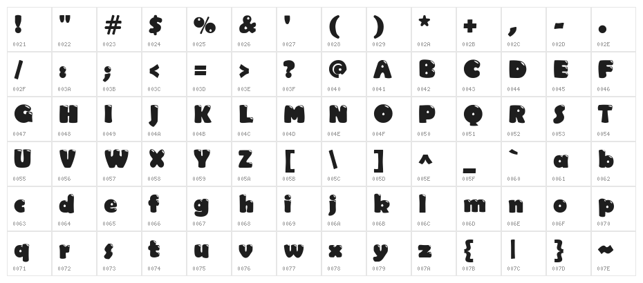 PoloBubble-Bold Character Map