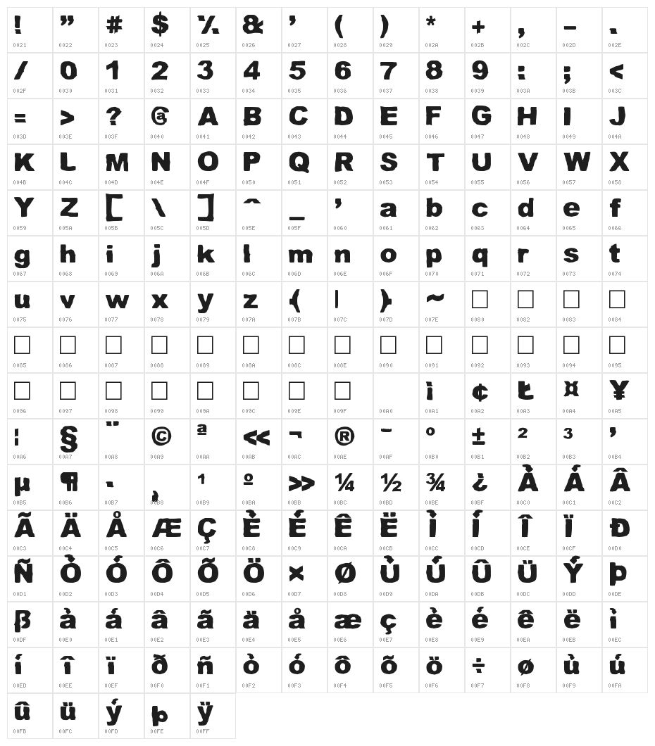 PolskaOnLine Character Map