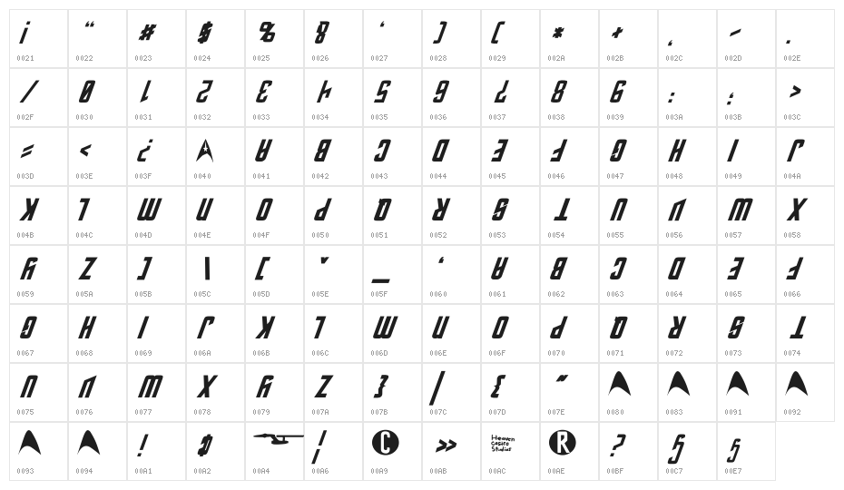 Polski DIN Trek Kursywa Character Map
