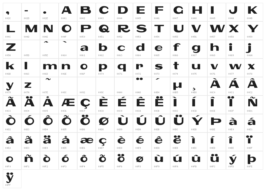 Polsku Character Map