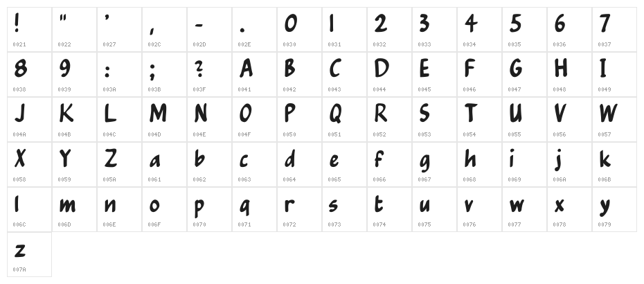 Polsyh Character Map