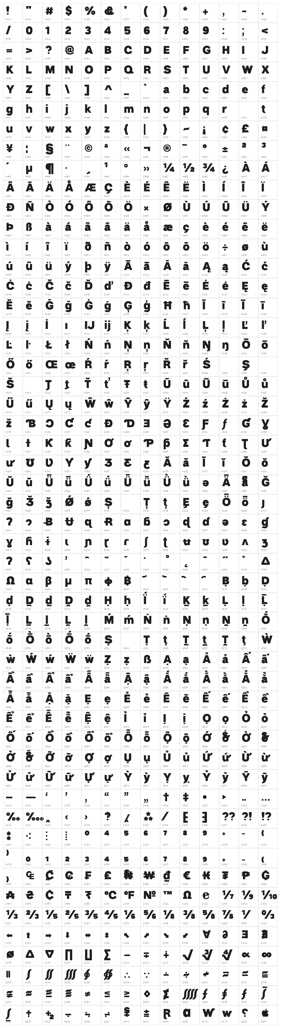 Polt Black Character Map