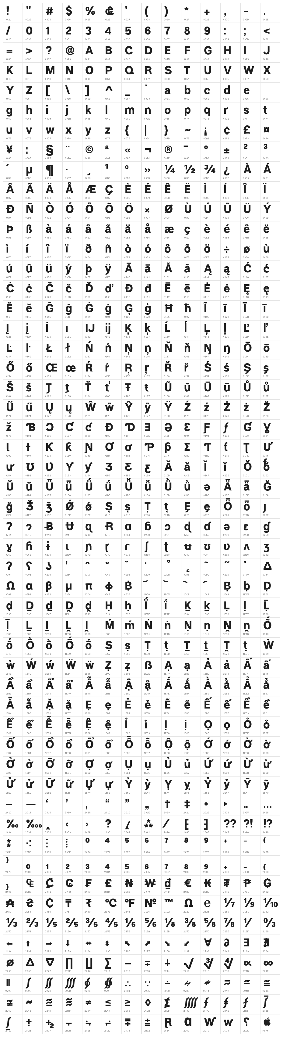 Polt Extra Bold Character Map