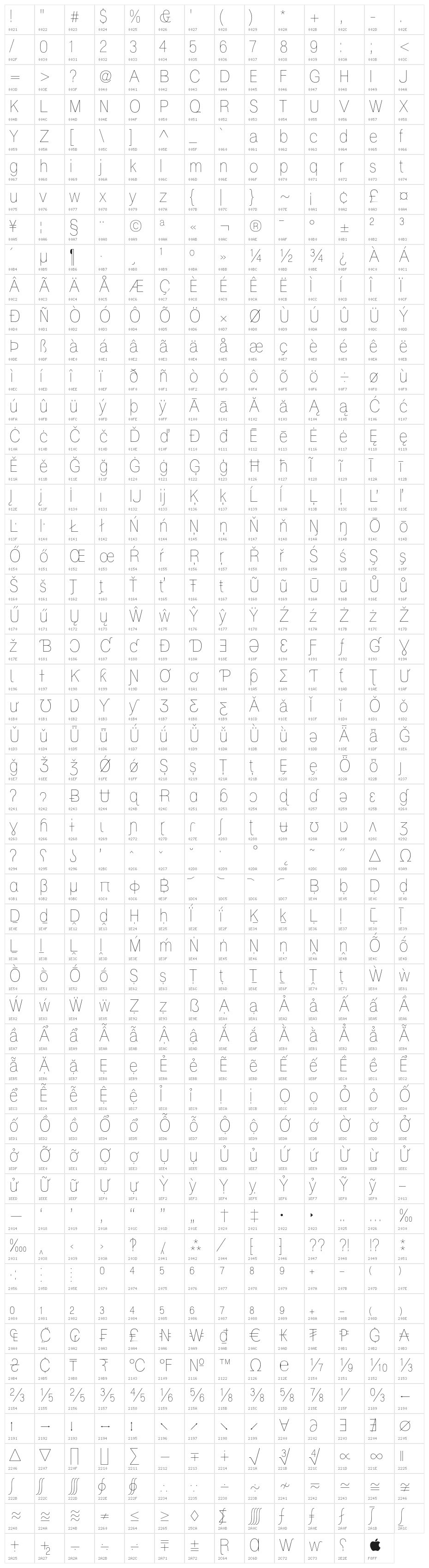 Polt Ultra Light Character Map