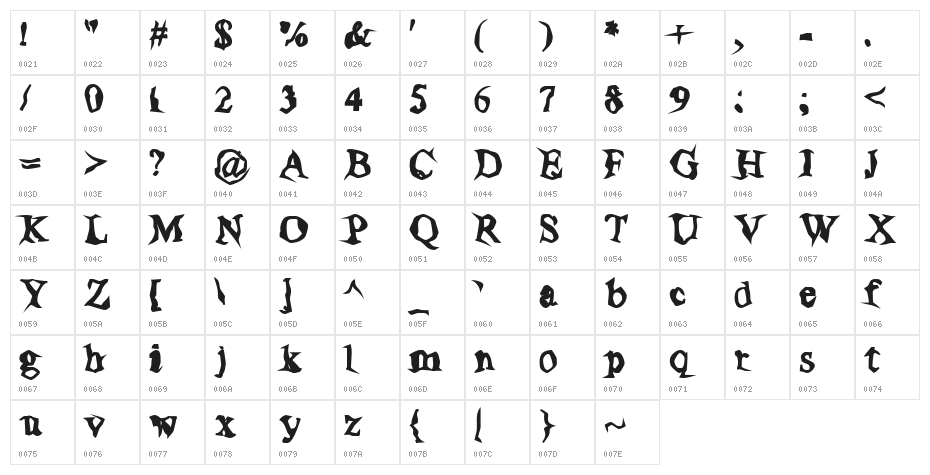 Poltergeist Thick Character Map