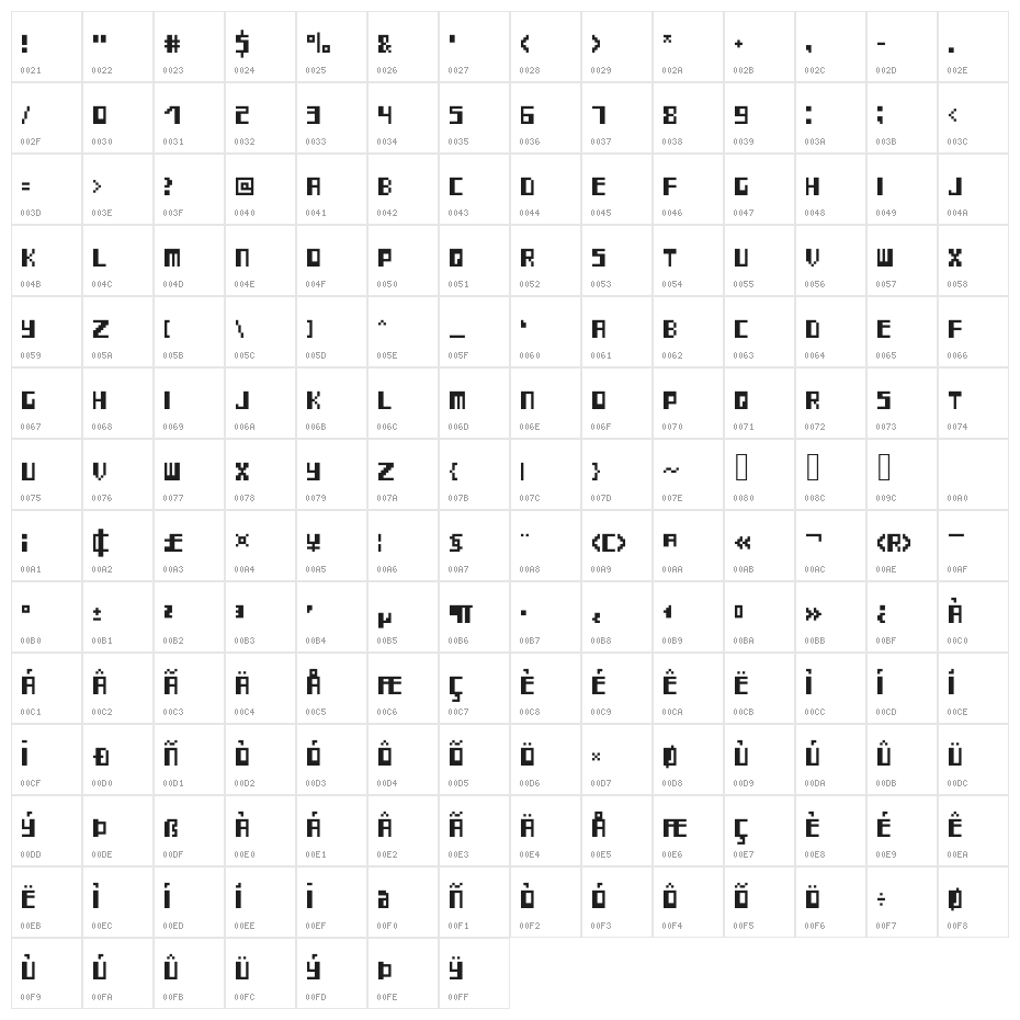 Polybius1981 Character Map