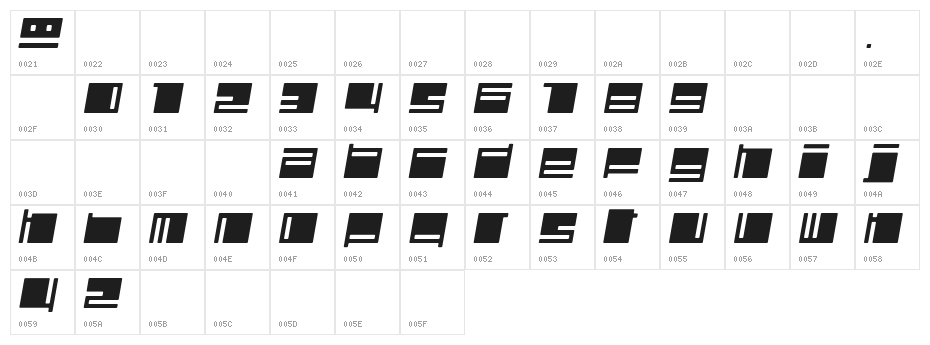 Polydiscous-Italic Character Map