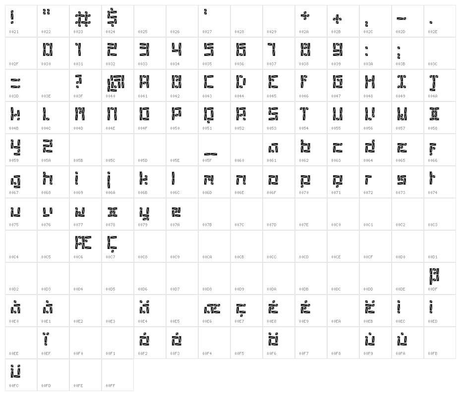Polygon-Regular Character Map