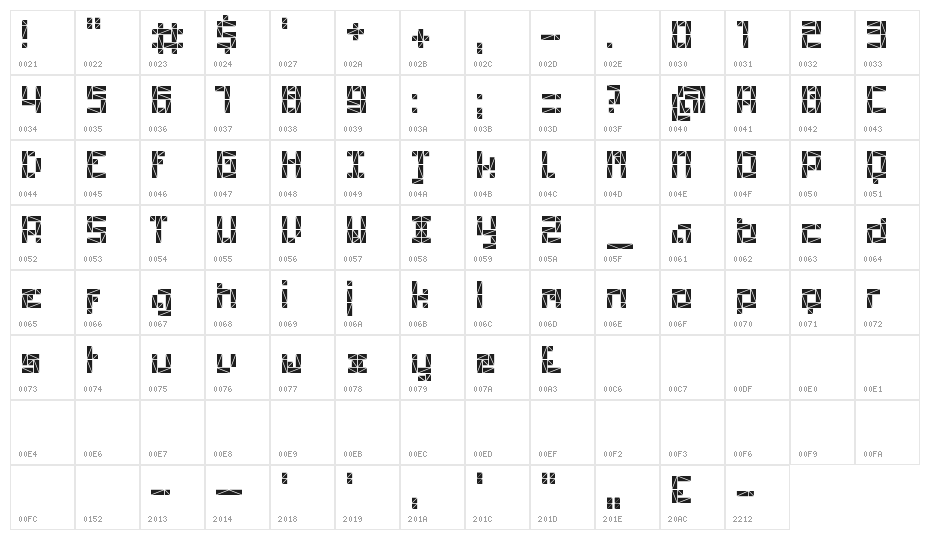 Polygon-Regular Character Map