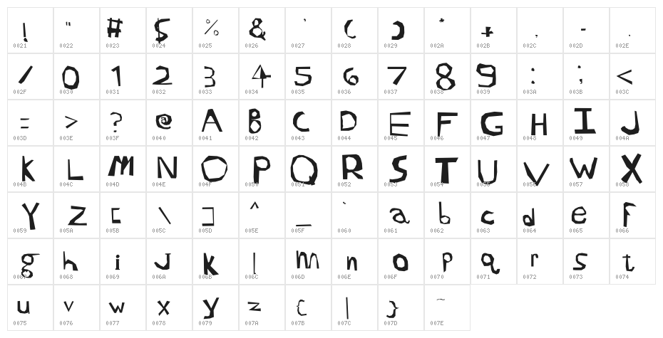 Polygon normal Character Map