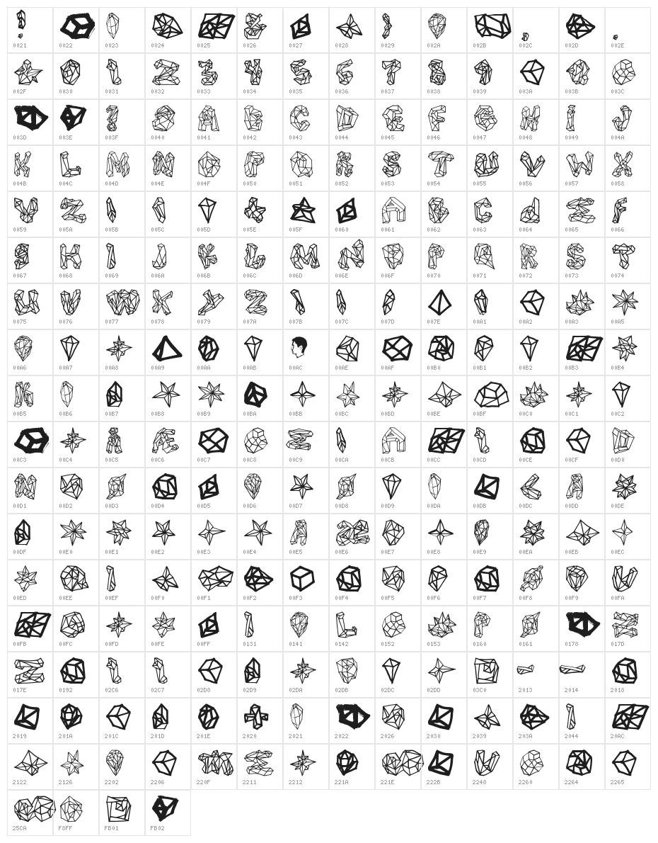 Polygons Regular Character Map