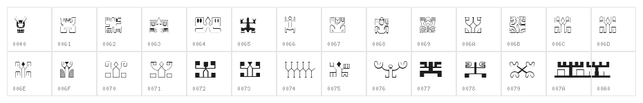 Polynesien Etua font Character Map