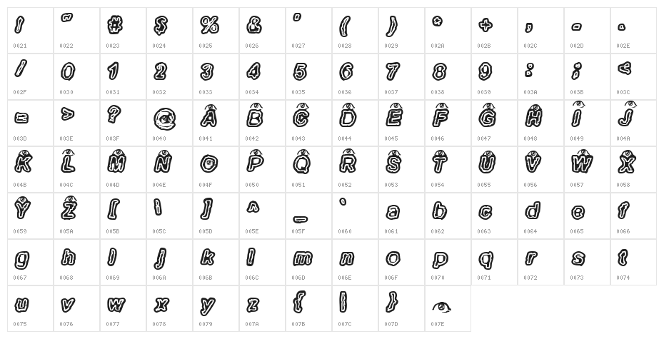Polyphemus Character Map