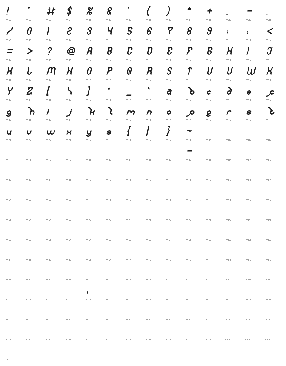 Polysoup Bold Italic Character Map