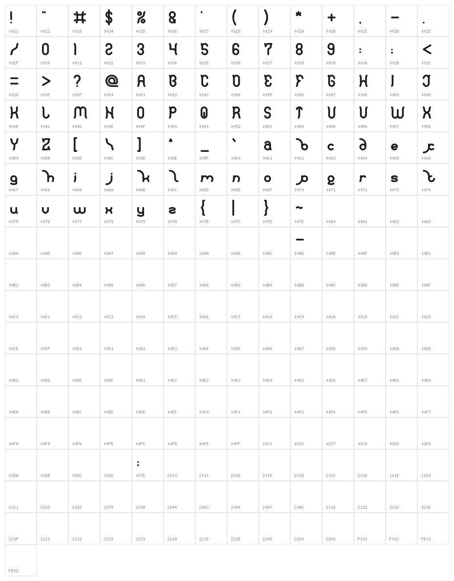 Polysoup Bold Character Map