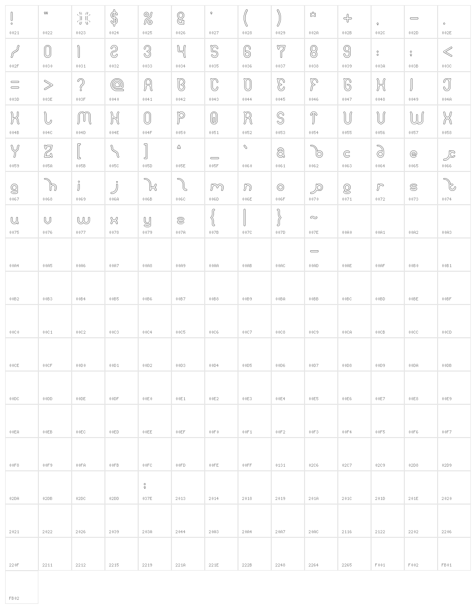 Polysoup-Hollow Character Map