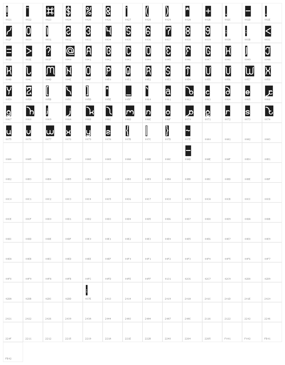 Polysoup-Inverse Character Map