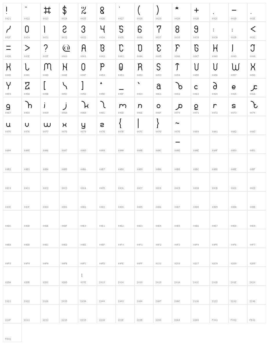 Polysoup-Light Character Map