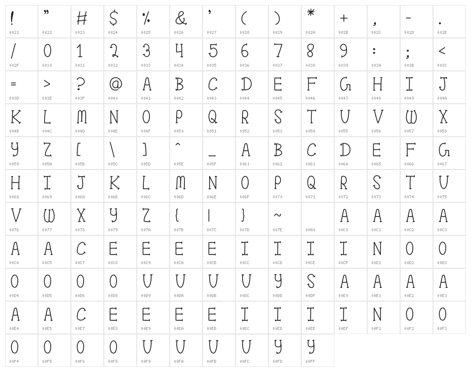 Pom Pom Character Map