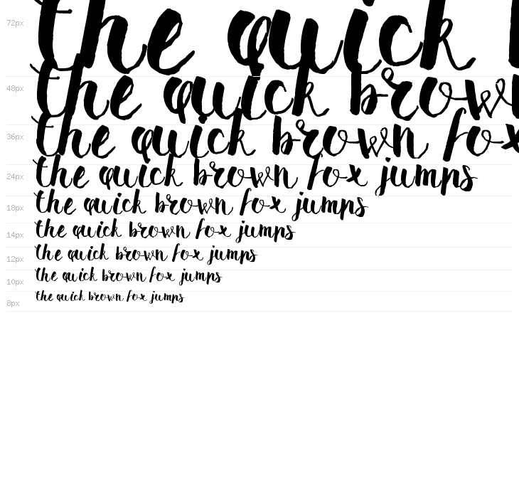 Pomah Type Waterfall