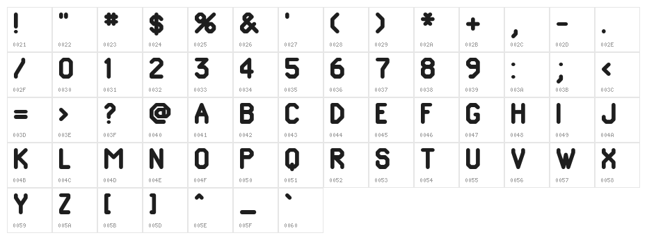 Pomcute Character Map