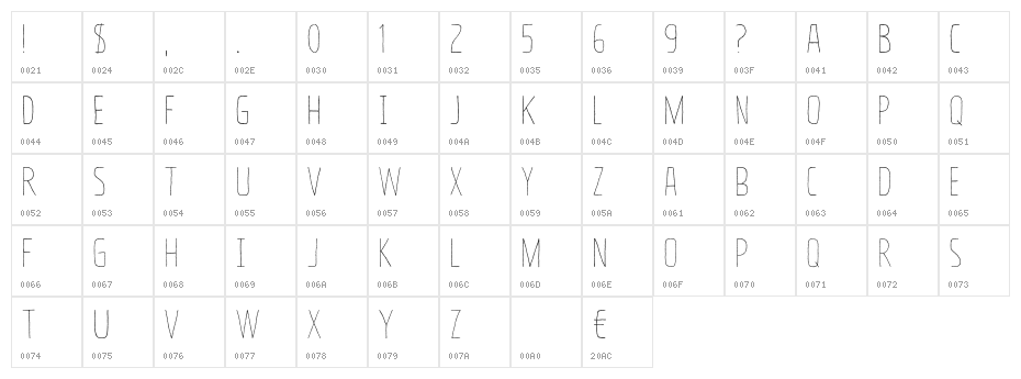 Pomerans DEMO Regular Character Map