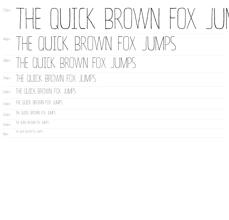 Pomerans DEMO Regular Waterfall