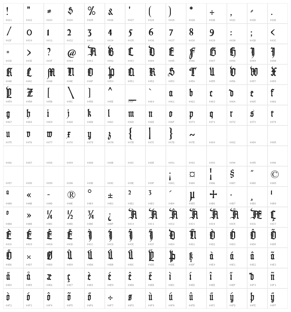 PommernGotisch Character Map