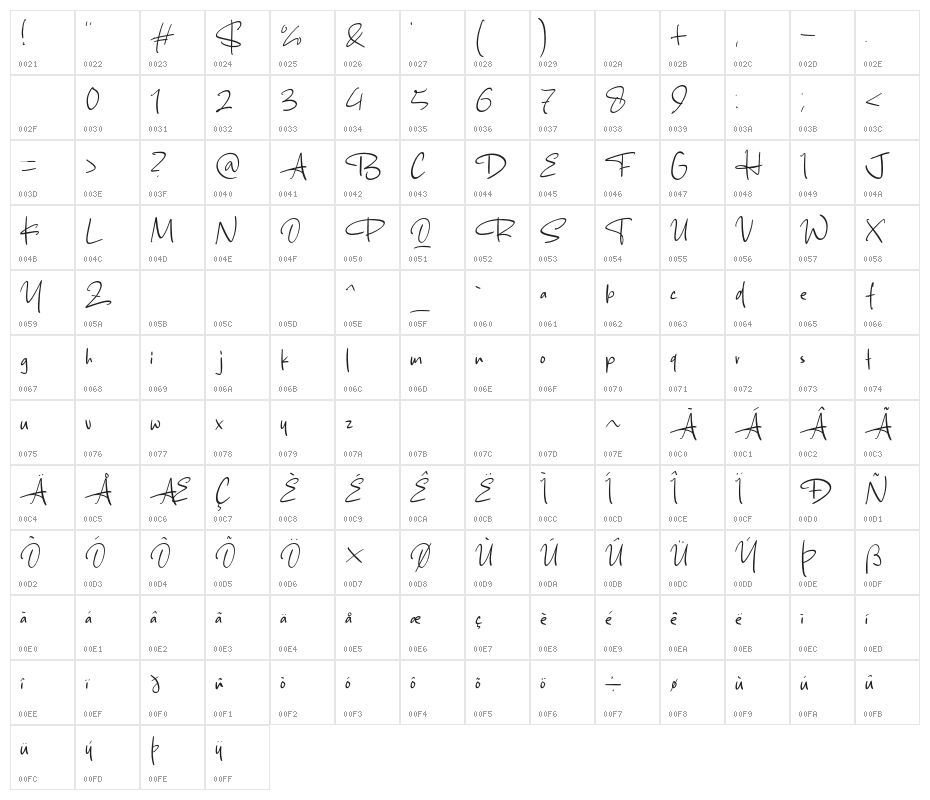 Pomoyan Sunrise Character Map