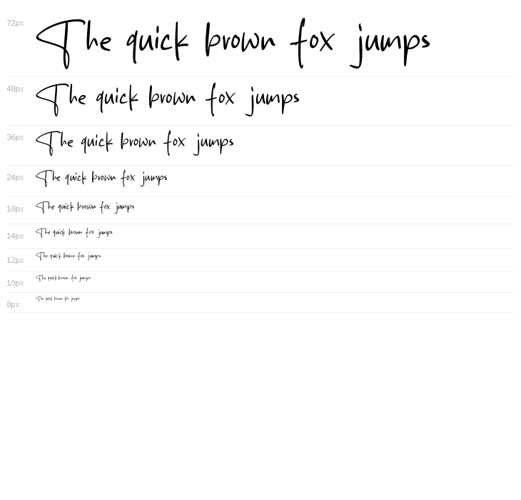 Pomoyan Sunrise Waterfall