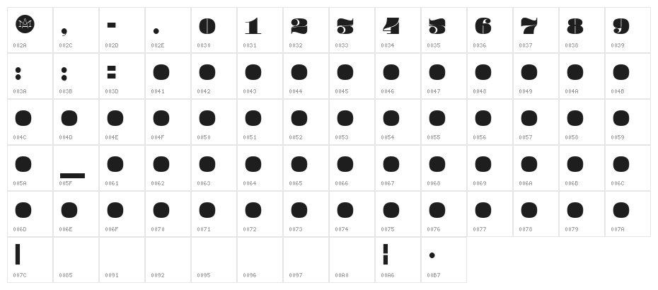 Pompadour Black Character Map
